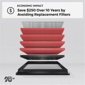 Mercedes-Benz SL-Class Air Filters - Drop In - K&N Engineering - High-Flow - `98-`10
